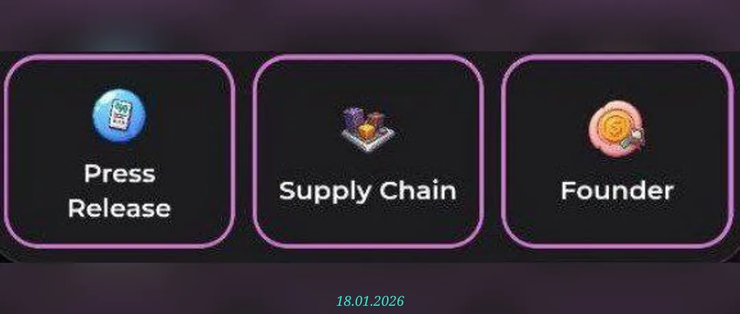 изображение для 🟢 #Dropee Комбо 18.01