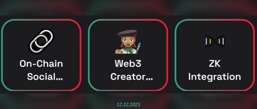 изображение для 🟢 #Dropee Комбо 12.12